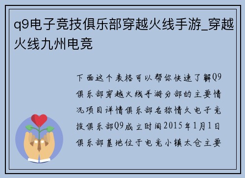 q9电子竞技俱乐部穿越火线手游_穿越火线九州电竞